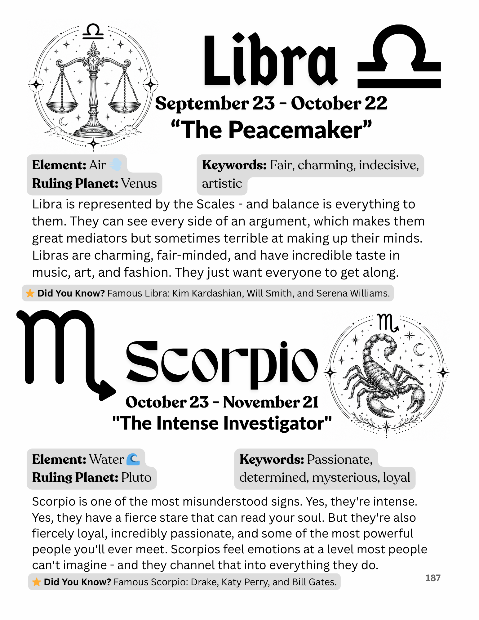 Horoscopes